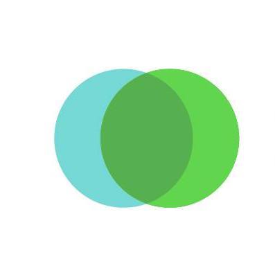 avatar for reset_org@mastodon.social