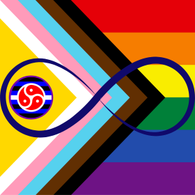 avatar for Weirdos_Queerdos@toot.wales