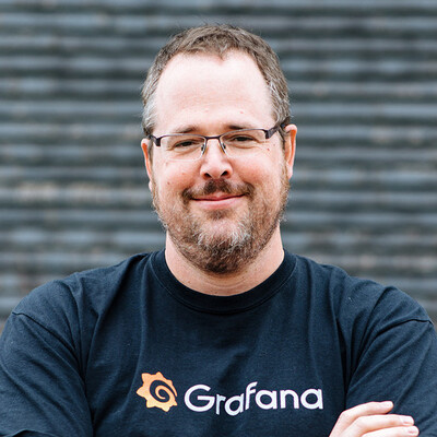 avatar for RichiH@chaos.social