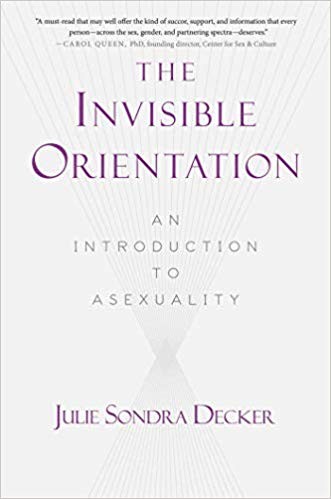 The invisible orientation (2014)