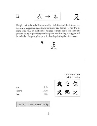 James W. Heisig: Remembering the hiragana (2001, Japan Publications Trading Co.)