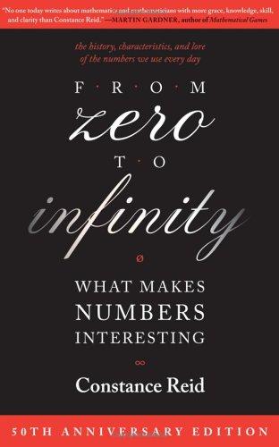 Constance Reid: From zero to infinity (2006, A K Peters, A K Peters/CRC Press)
