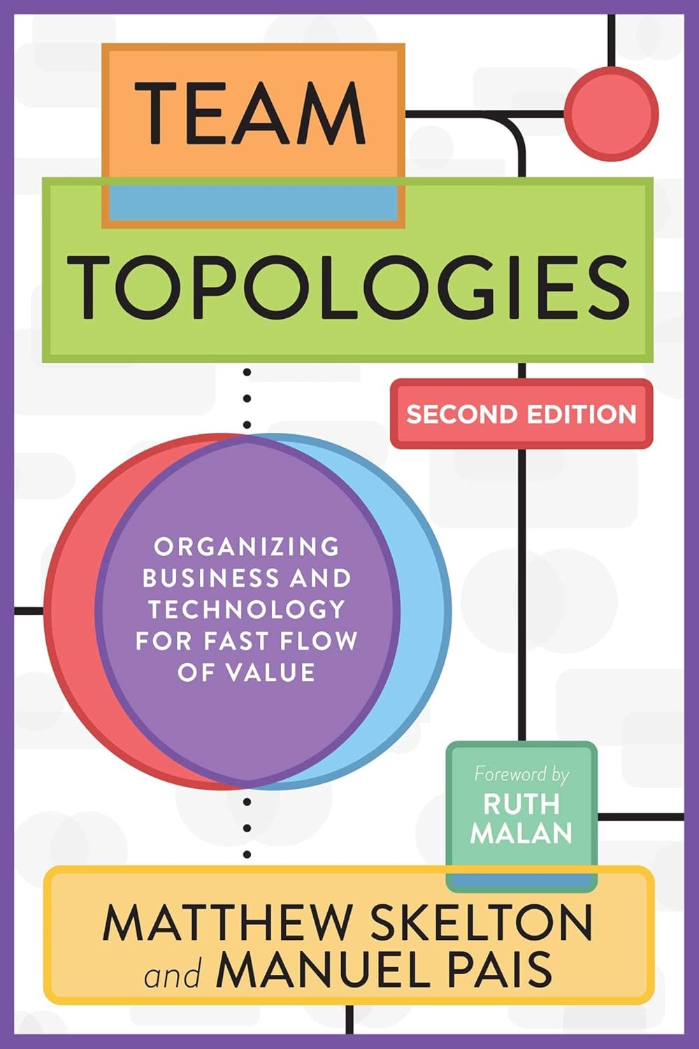 Matthew Skelton, Manuel Pais, Ruth Malan: Team Topologies, 2nd edition (EBook, 2025, IT Revolution)