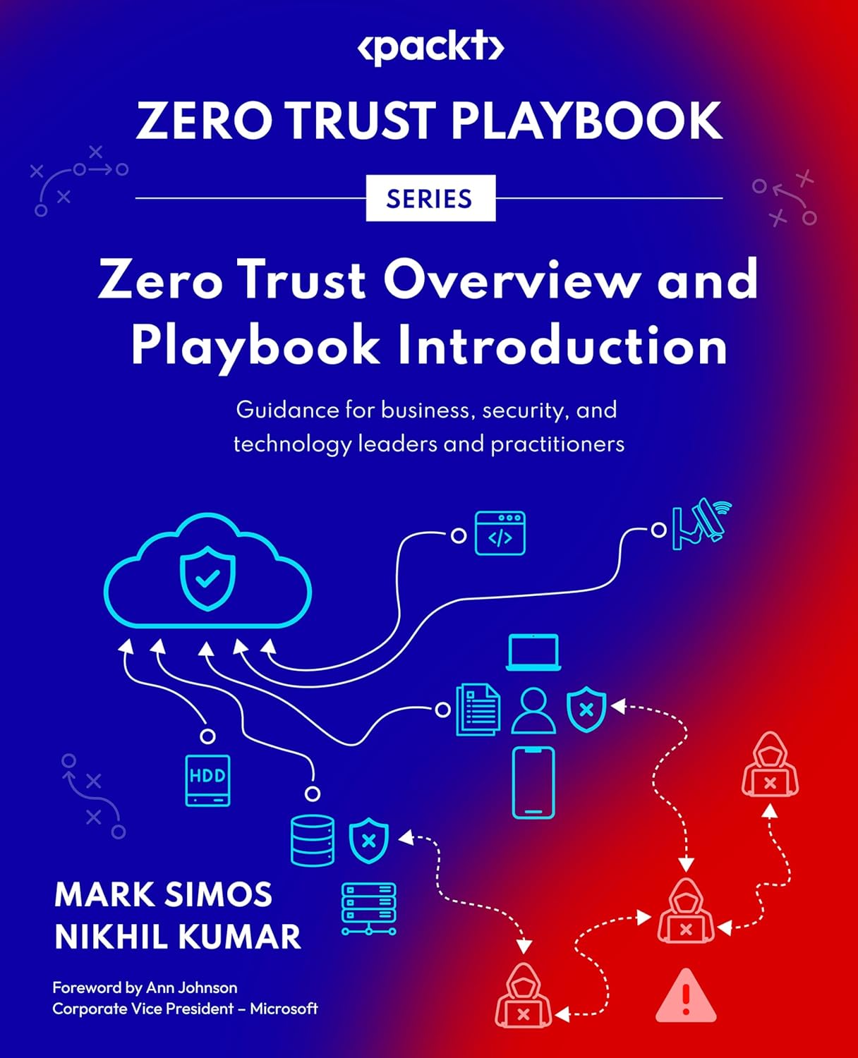 Mark Simos, Nikhil Kumar: Zero Trust Overview and Playbook Introduction (Packt Publishing)