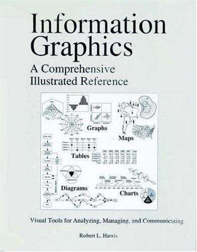 Robert L. Harris: Information Graphics (1999, Oxford University Press, USA)