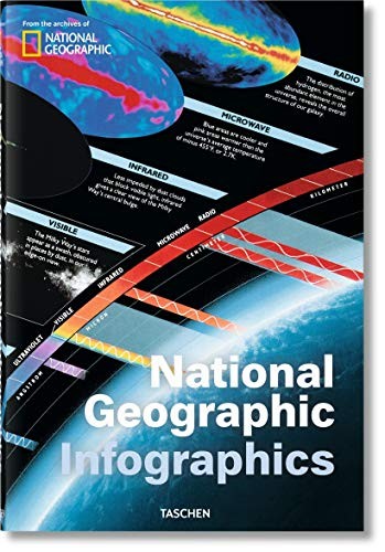 Julius Wiedemann: National Geographic Infographics (Hardcover, 2017, TASCHEN)