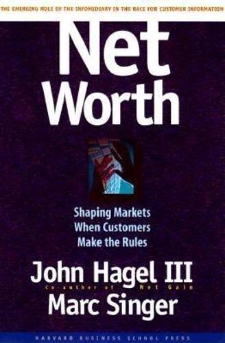 Marc Singer: Net Worth (1999)