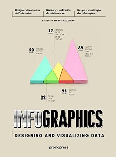 Wang Shaoqiang: Infographics (2014, Hoaki Books SL, Promopress)