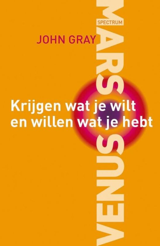 Krijgen wat je wilt en willen wat je hebt (Dutch language, John gray)